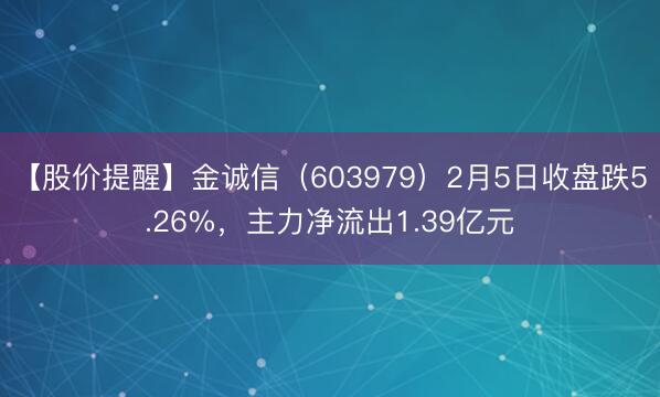 【股价提醒】金诚信（603979）2月5日收盘跌5.26%，主力净流出1.39亿元