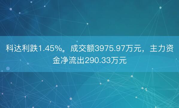 科达利跌1.45%，成交额3975.97万元，主力资金净流出290.33万元